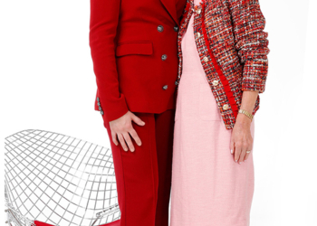 ESTILO DE GERAÇÃO PARA GERAÇÃO